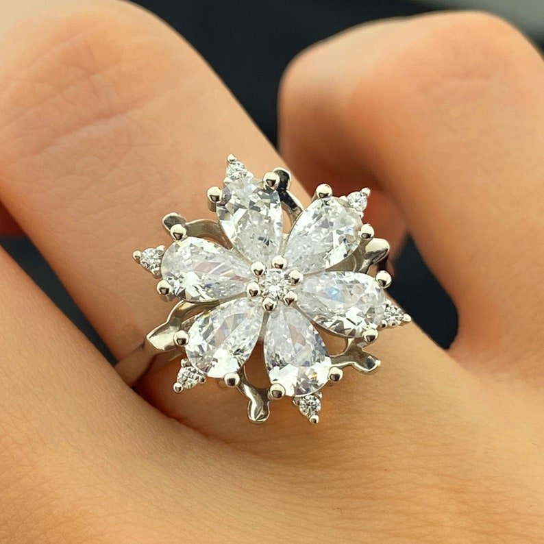 Anillos Giratorios - Imagen 3